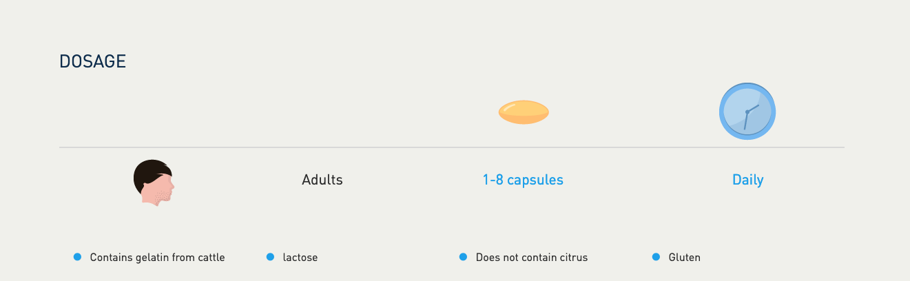 HÀM LƯỢNG SỬ DỤNG Dầu cá Nycoplus 500mg