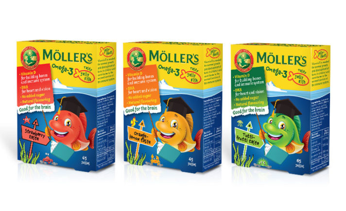 VIÊN NHAI BỔ SUNG OMEGA 3 MOLLER GUMMY FISH