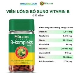 Mollers Pharma B-kompleks Stelk Viên uống bổ sung Vitamin B Mollers nội địa Na Uy | Hộp 200 viên